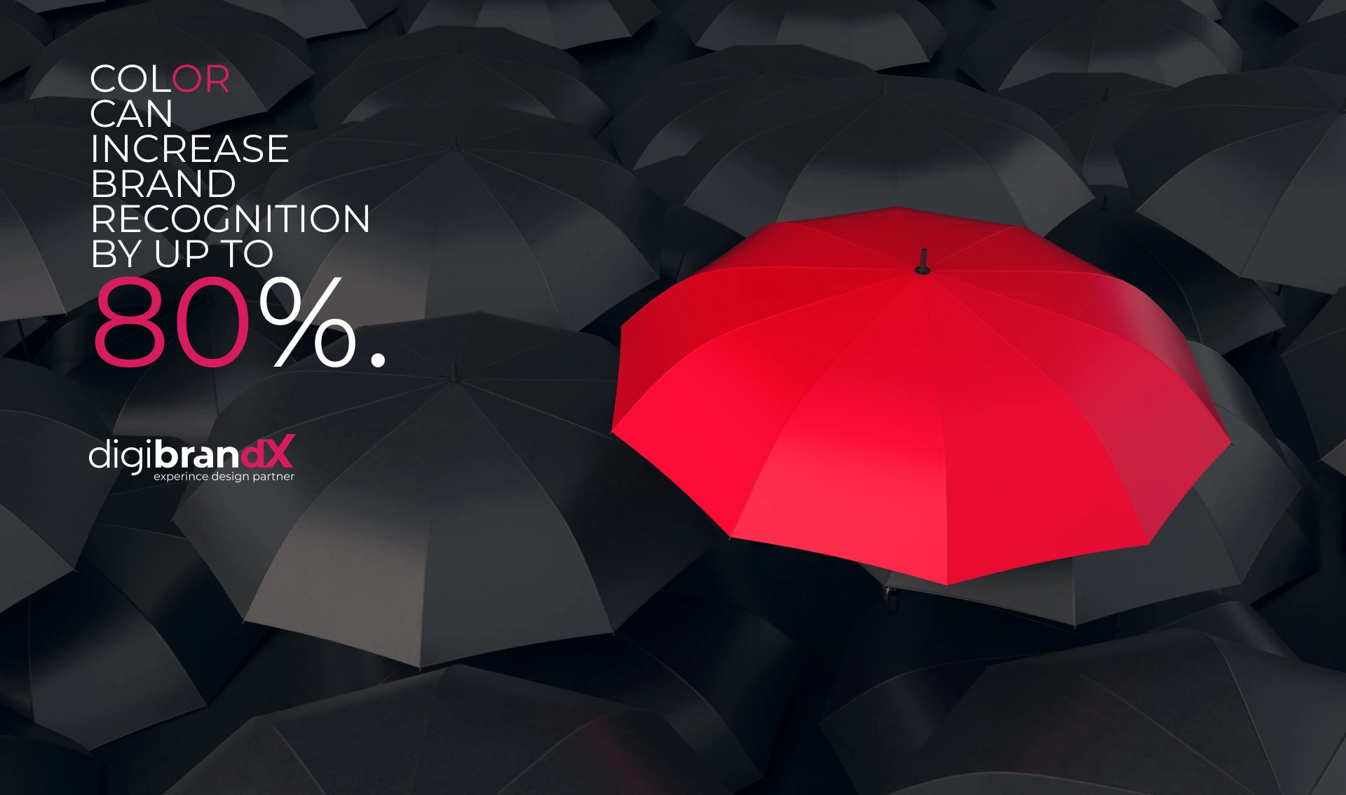 Corporate branding and brand positioning services in Bengaluru